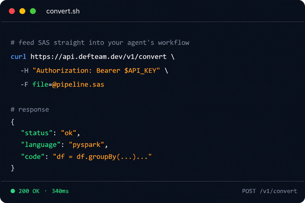 API illustration